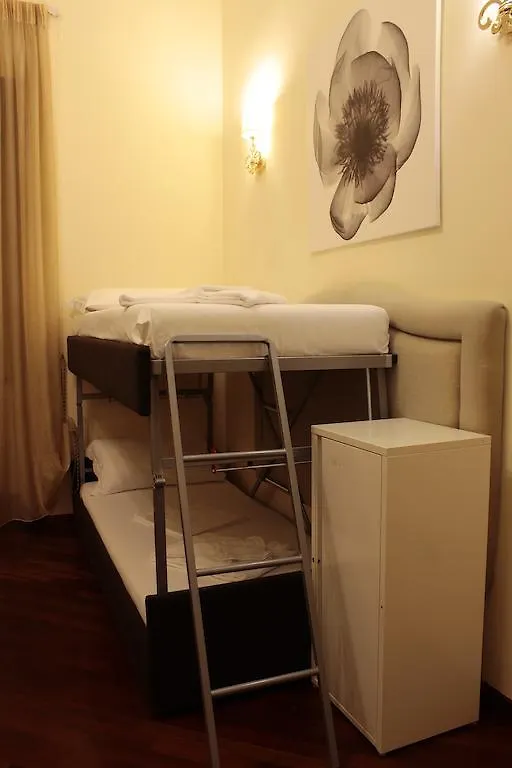 Nika Hostel Roma Italia