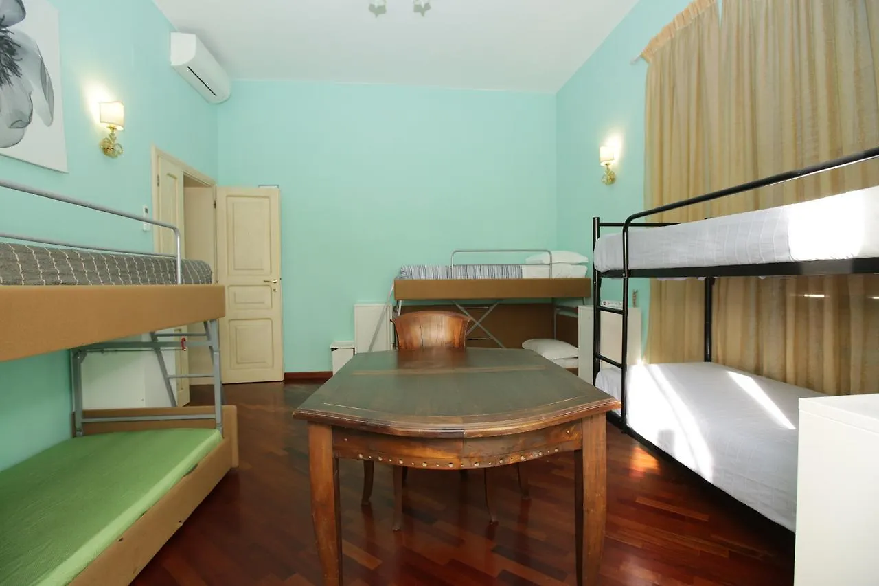 Nika Hostel Roma Italia