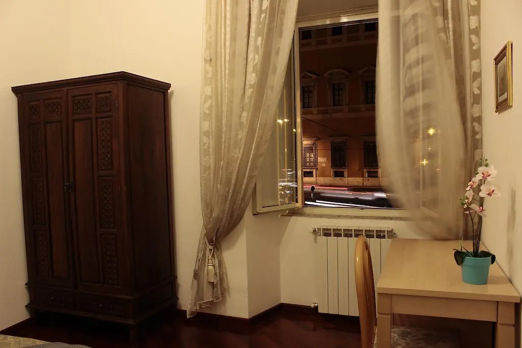 Nika Hostel Roma