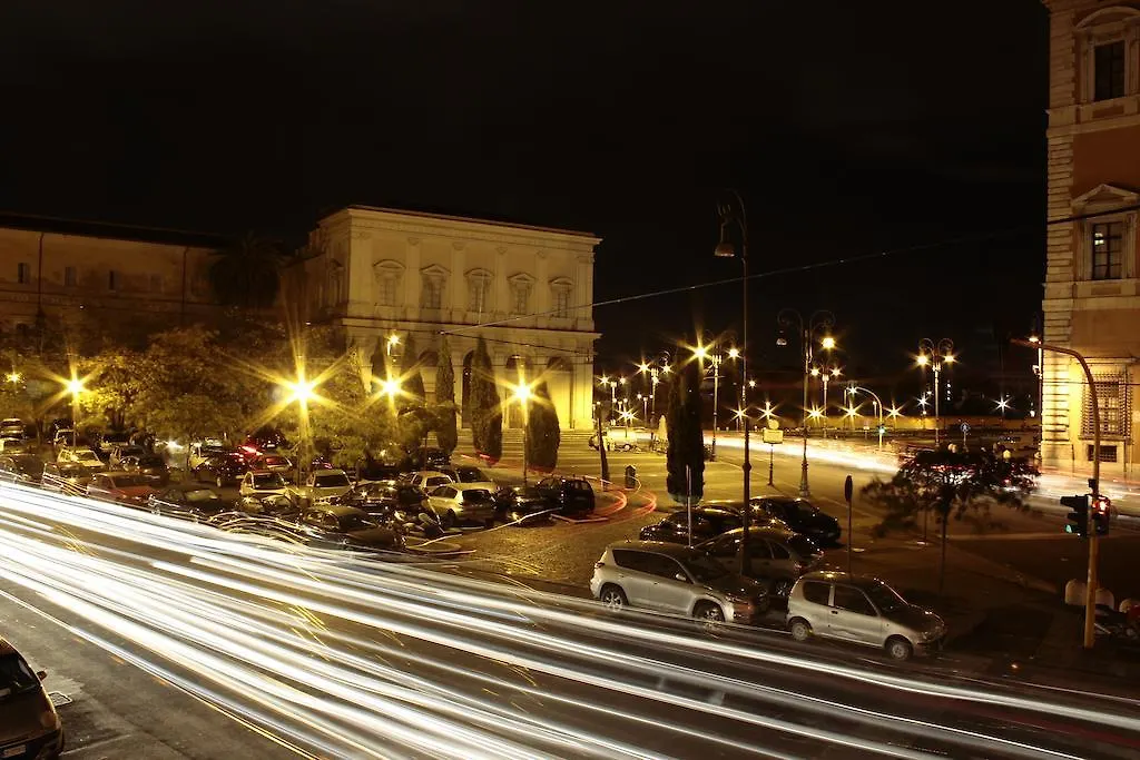 Nika Hostel Roma